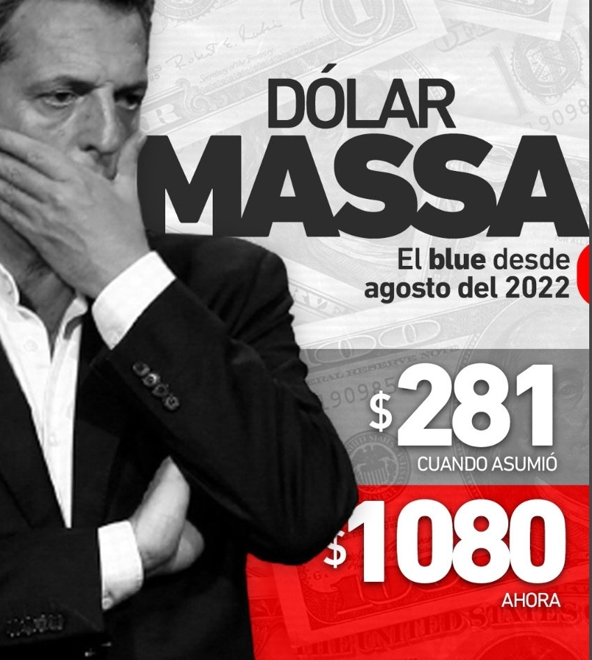 GeoorEllena's tweet photo. Y no veo a la gente reclamando en la calle como con el dolar a 40... https://t.co/9wLg6bmHIY