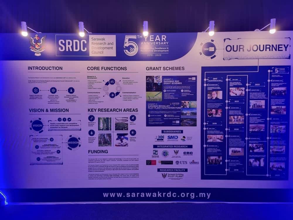 simkuihian's tweet image. 5th Anniversary Dinner of Sarawak Research and Development Council (#SRDC) by Premier Abg Jo
 
Important agency for Sarawak’s life science aspiration ecosystem
 
3 subsidiaries established todate
❇️SMD Semiconductor 
❇️ Sarawak Infectious Disease Centre
❇️Sarawak Science Centre