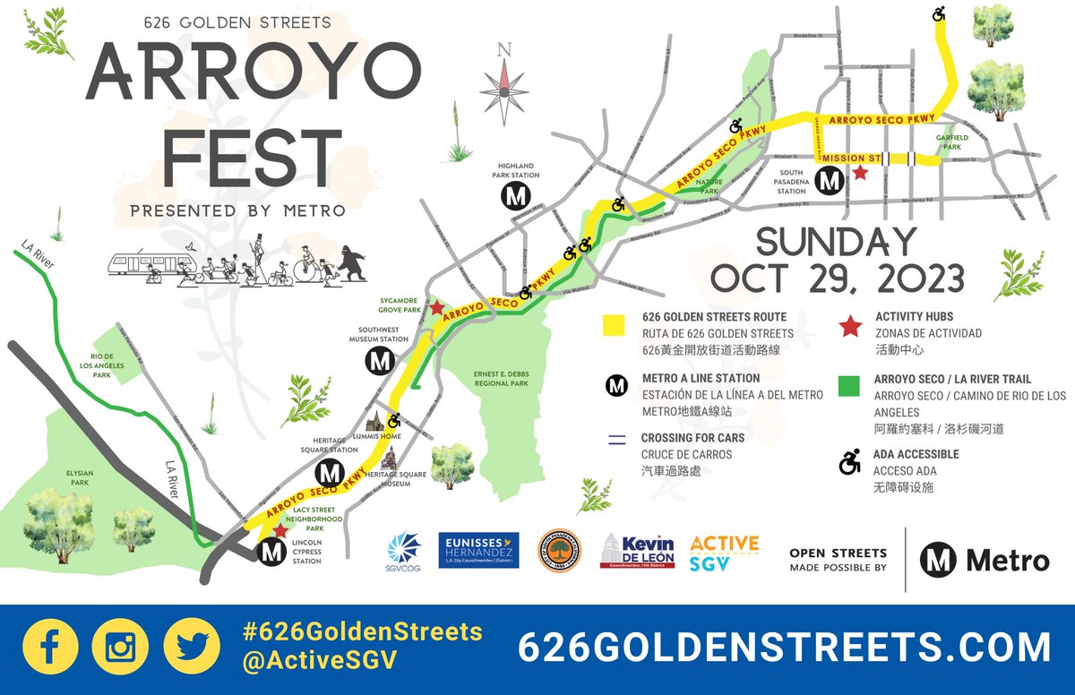 ActiveSGV's tweet photo. Join us at 626 Golden Streets: #ArroyoFest presented by @MetroLosAngeles on Sunday, October 29th!

Walk, ride, and play on the Arroyo Seco Parkway from 7 AM - 11 AM! 🚴‍♀️🚶‍♂️

👉 MORE INFO:  https://t.co/KJM4S6LzRQ https://t.co/XTqM72s0Hq