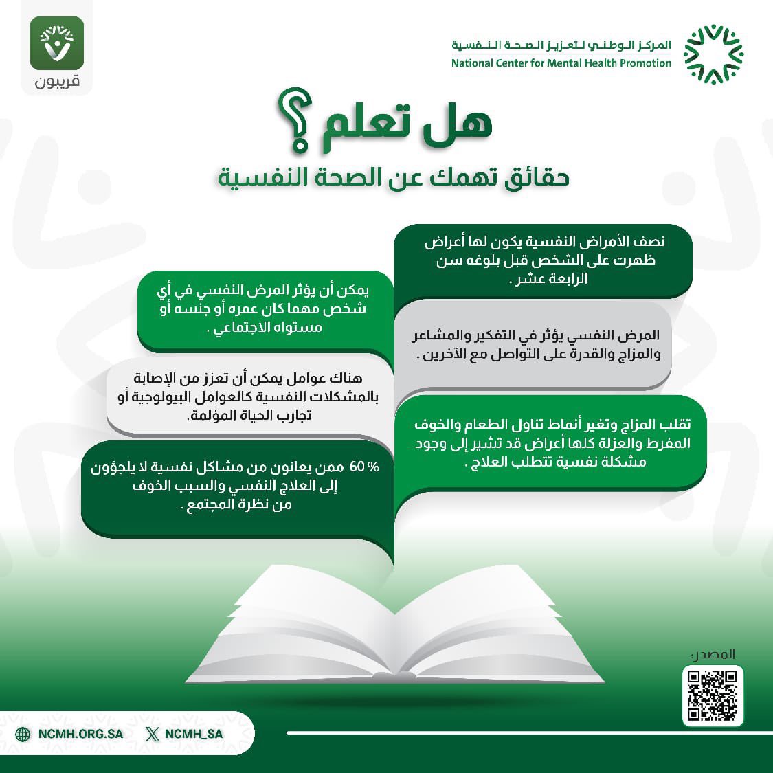 PsyRuba's tweet photo. #اليوم_العالمي_للصحة_النفسية
* "الصحة النفسية حق إنساني "عالمي "
اليوم العالمي للصحة النفسية | ١٠ أكتوبر 💚 https://t.co/EBCxzVxP8S