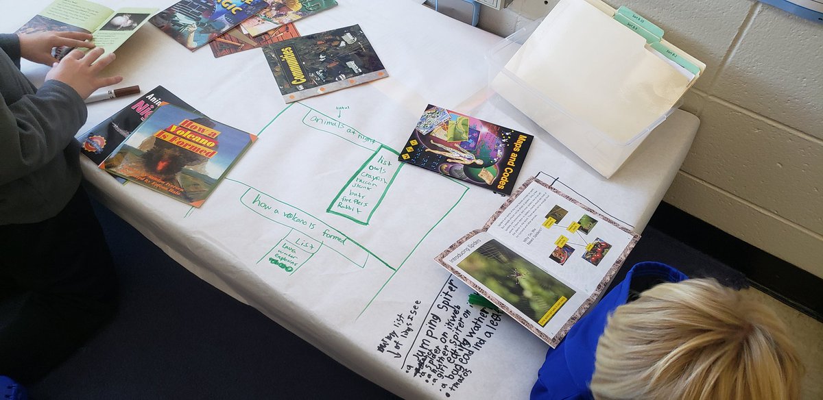 Samantha Wasdin, Ed.S tweet media