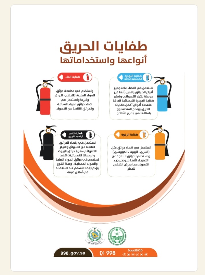 abora_2030's tweet photo. #الحرائق #حمايةالطفل #وكالة #وزارةتعليم #نصائح #تعليمات 
#ارشادات https://t.co/0JfTOcvswd