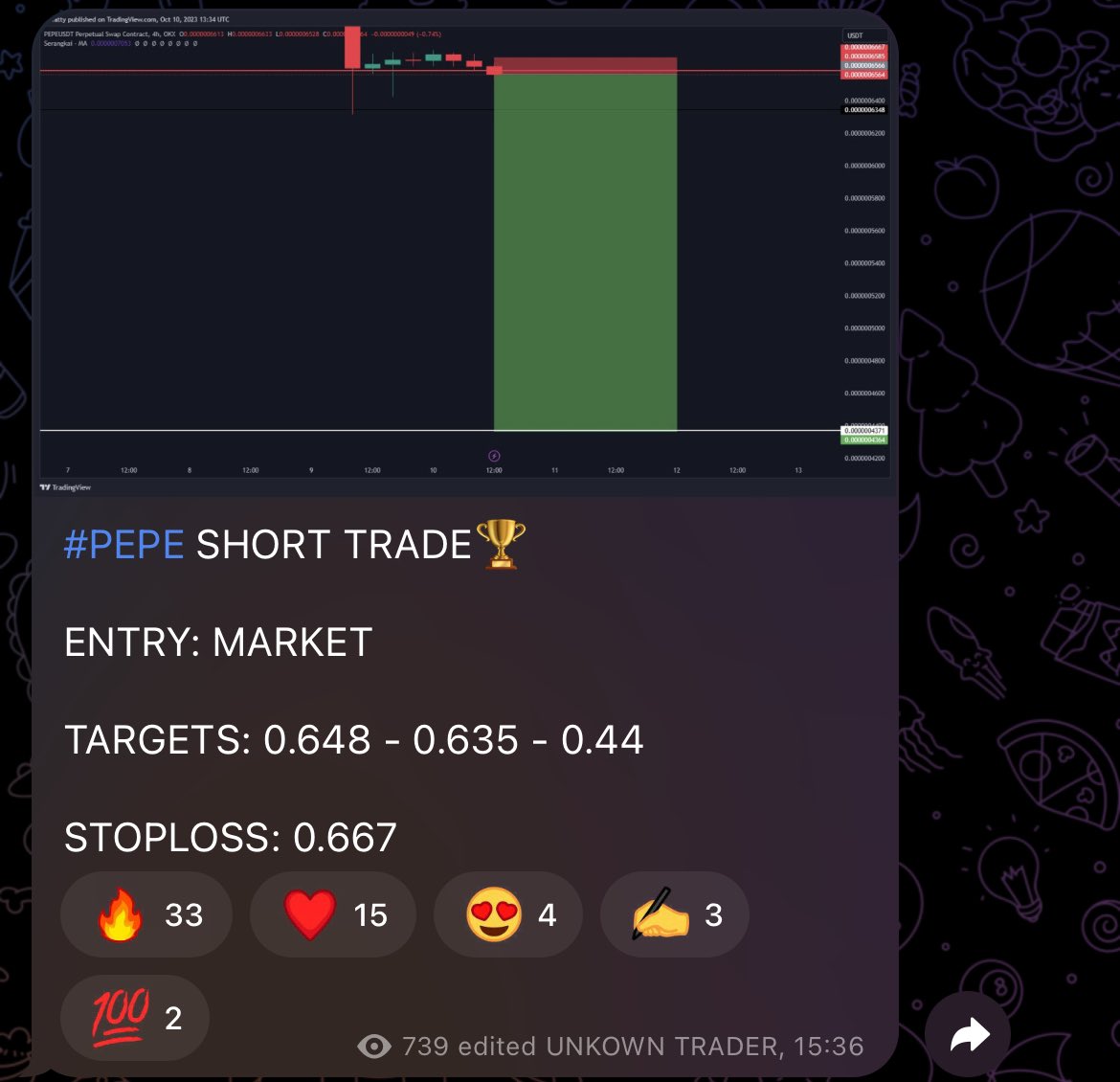 UNKNOWN TRADER tweet media