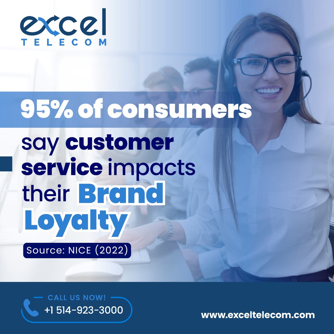 ExcelTelecominc's tweet image. 95% of consumers say customer service impacts their brand loyalty! 

Reach out to Excel Telecom to get a phone system that can support both your customers and your agents.

exceltelecom.com/en/solutions/c… 

#callcenter #customerservice #cx #customerexperience #phonesystems