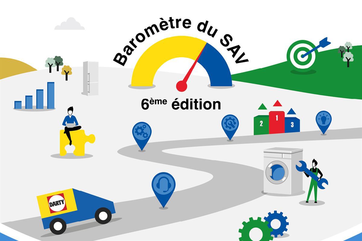 Ce baromètre vous appartient, et vous pouvez dès maintenant le consulter ! 
⬇️
darty.com/achat/services…