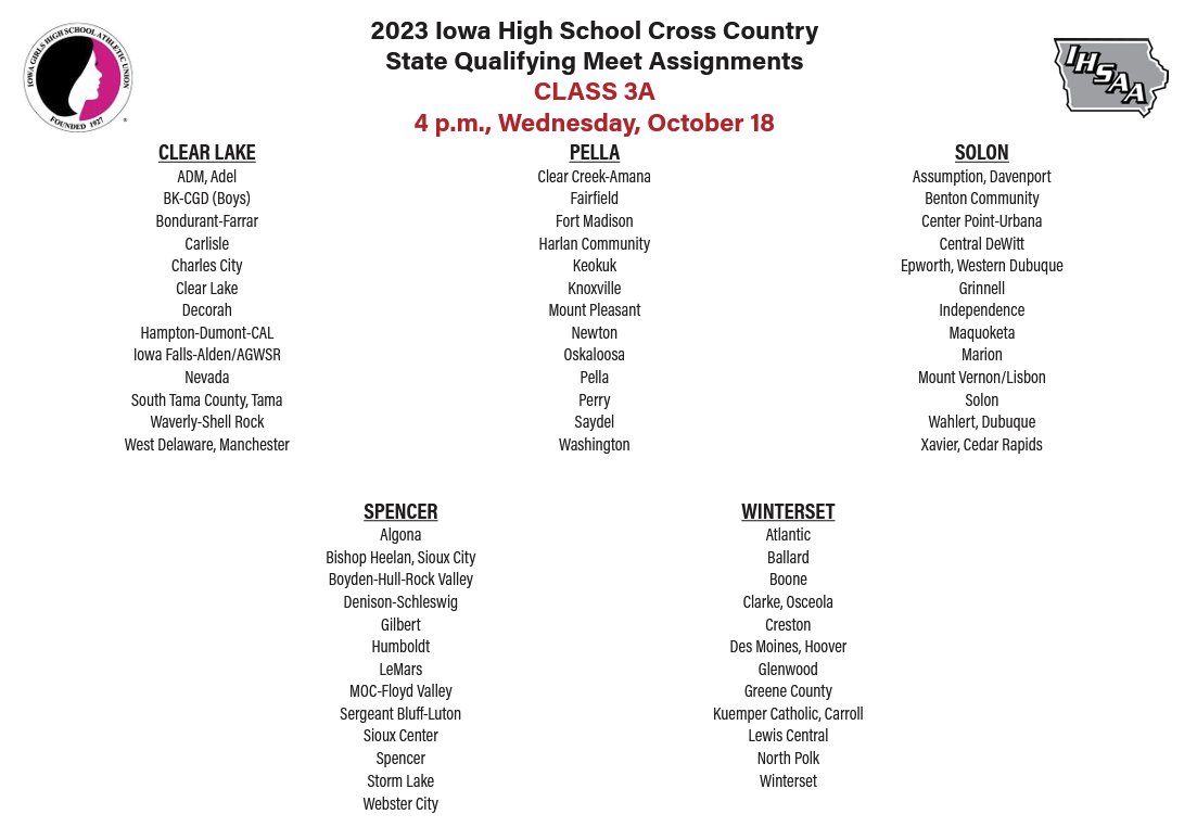 Monarch Cross Country postseason State Qualifying Meet Assignments have been released. #Monarchs will travel to Spencer on Wednesday, Oct. 18th for their SQM. Meet starts at 4 pm. #kdsnsports
