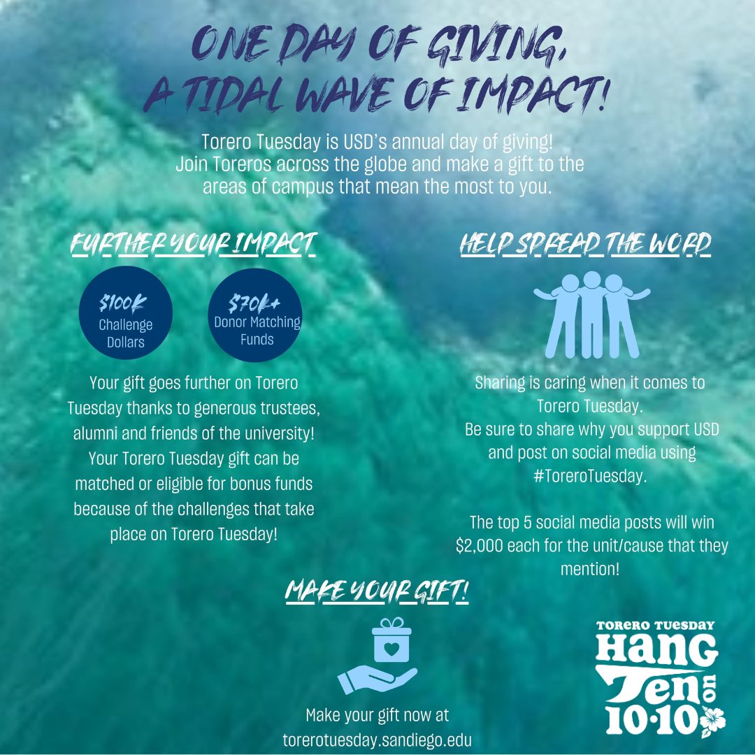 Torero Tuesday is a great day to give back to USD! 

Toreros from across the world come together to support the area of campus that means the most to them. Make your gift now by visiting torerotuesday.sandiego.edu