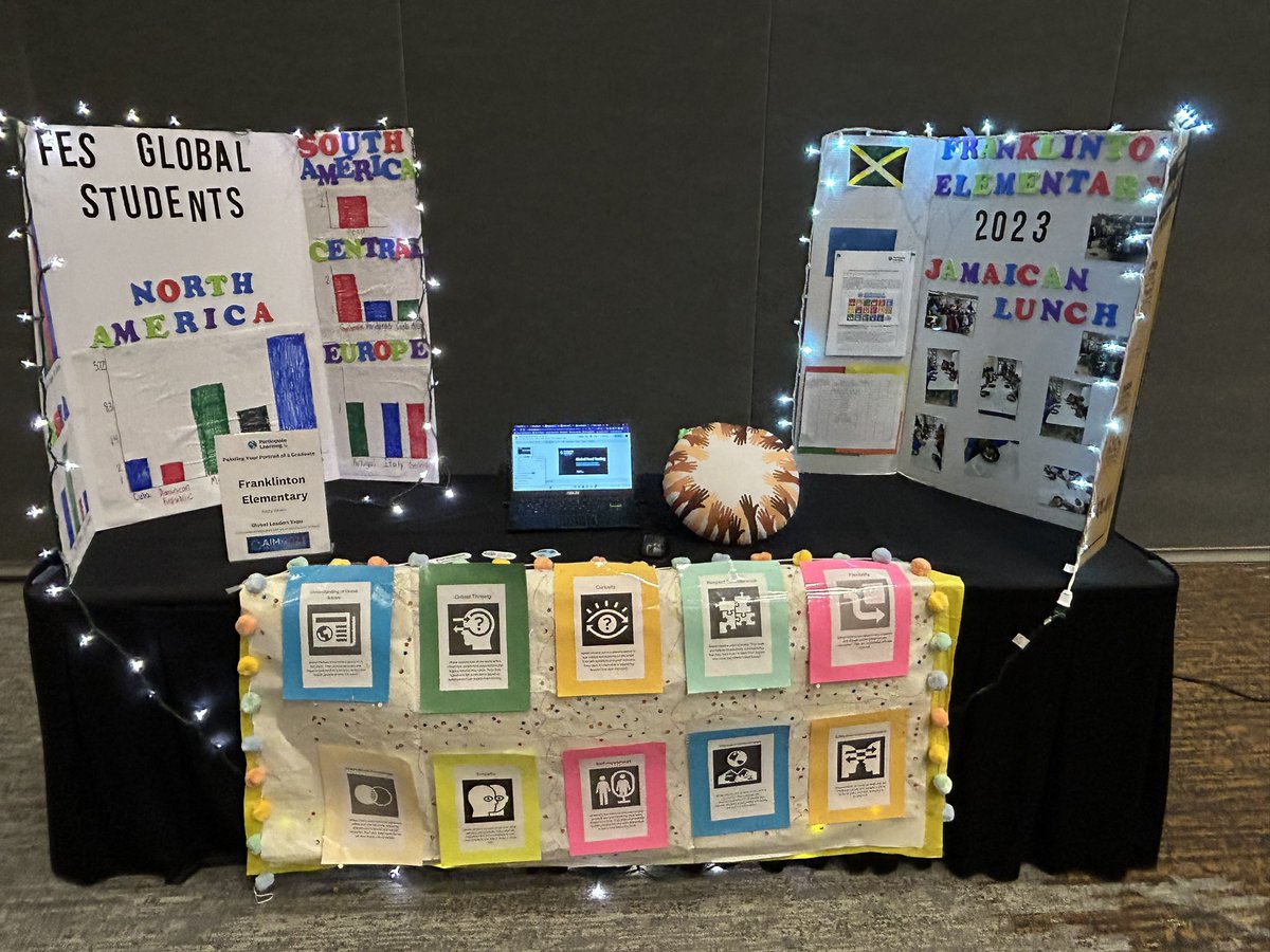 SmartReaders4's tweet image. It was an amazing experience @NC Aim Conference ! Franklinton Elementary was a hit!!! My principal did a wonderful job talking about how awesome we are!  Go FES! @JNWilkerson1127 , @ParticipateLrng  Global Lunch was a hit!