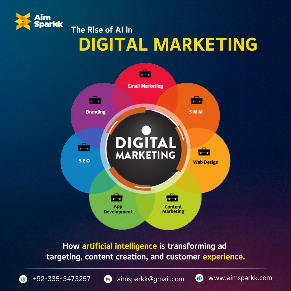 aimsparkk's tweet image. Exploring the dynamic intersection of #AI and #DigitalMarketing with Aimsparkk&apos;s latest: &quot;The Rise of AI in Digital Marketing&quot;. Dive into the future of marketing strategies! 🤖📈 #AimsparkkTrends #TechInnovation