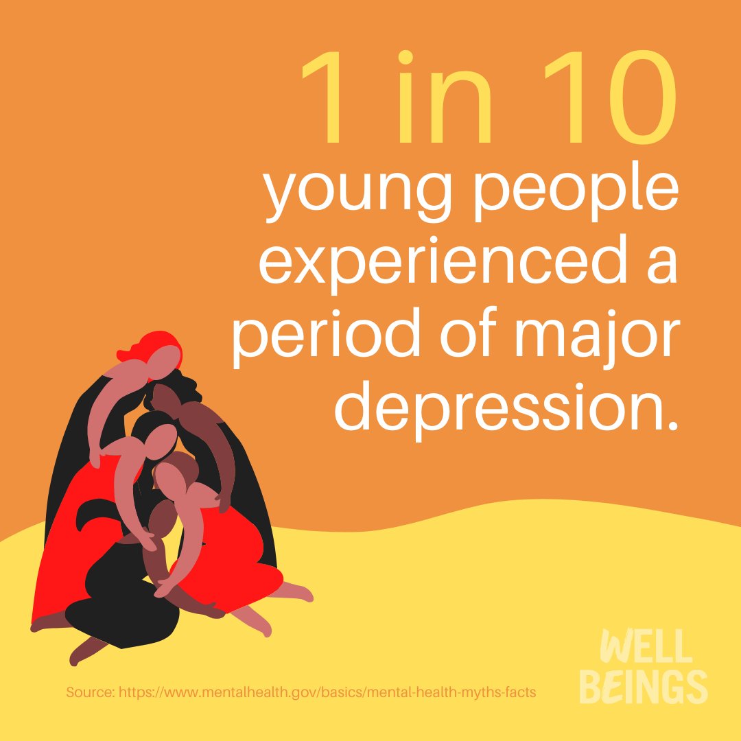 Mental health challenges are more prevalent than you think, especially among young people. Find helpful language and tools to discuss #mentalhealth concerns with youth in a free Mental Health Language Guide from <a href="/wellbeingsorg/">Well Beings</a>. #WorldMentalHealthDay wellbeings.org/mental-health-…