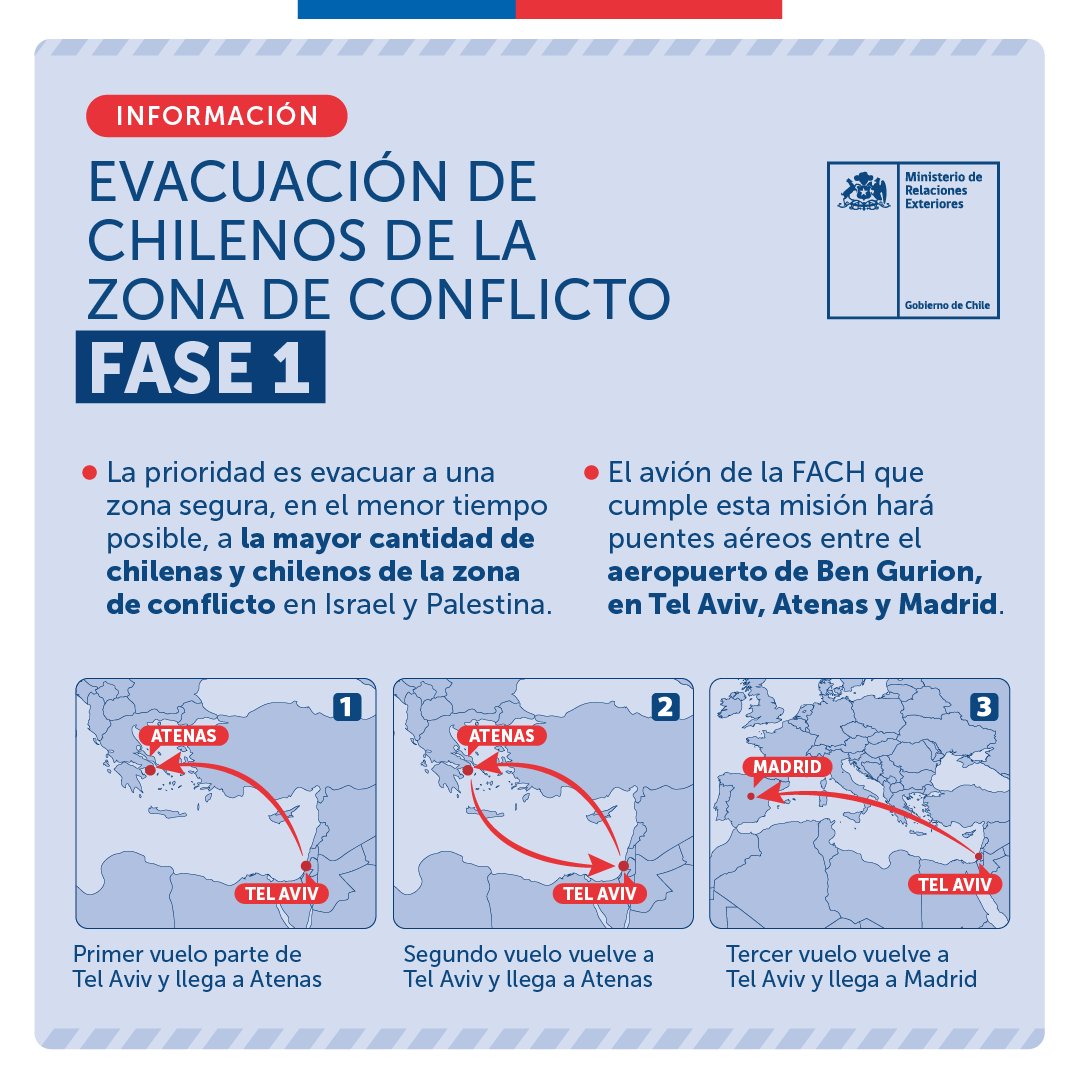 🔴IMPORTANTE | Conoce más detalles sobre la Fase 1 de evacuación de chilenas y chilenos desde la zona de conflicto.