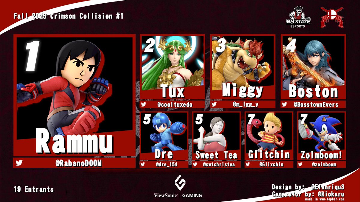 NM State Esports tweet media