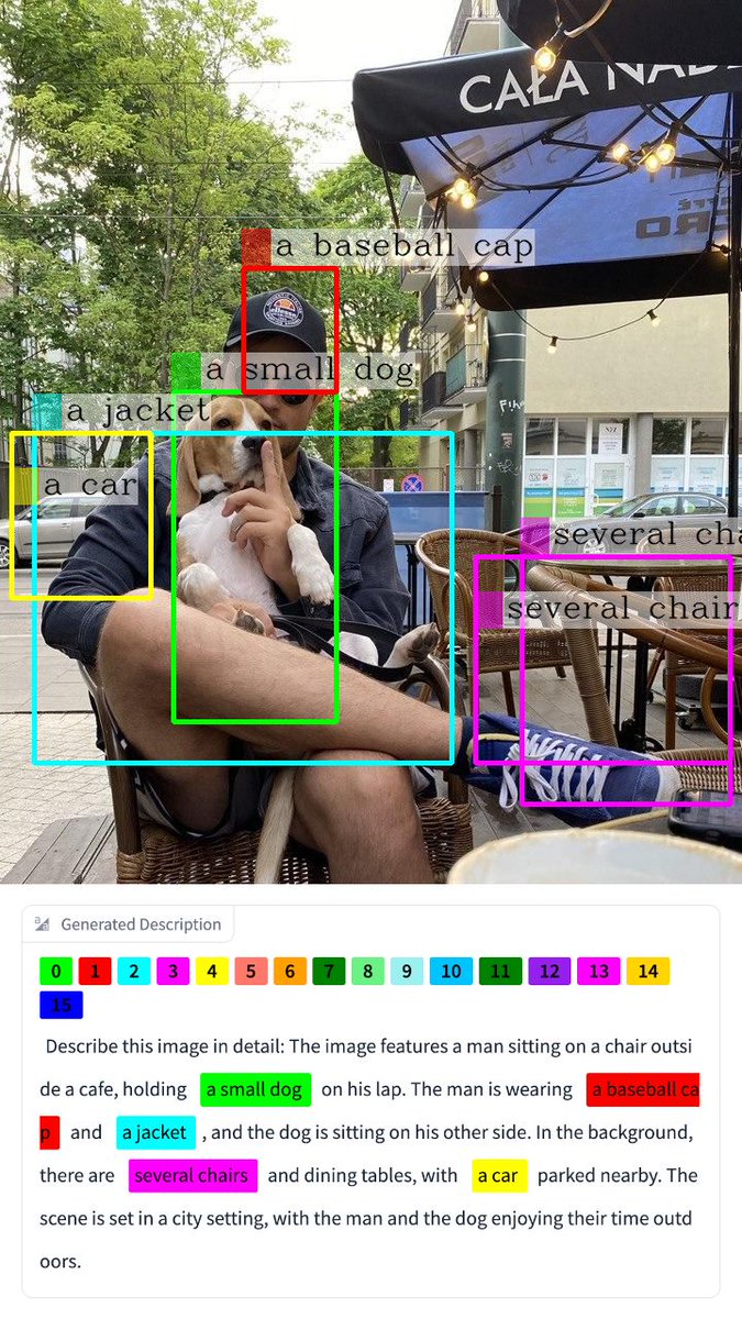 skalskip92's tweet image. Kosmos-2: Image Description + Bounding Boxes

Adds grounding capabilities to understand object descriptions and link text to visual elements.

GitHub repository: github.com/microsoft/unil…

#computervision #multimodality #llm #objectdetection