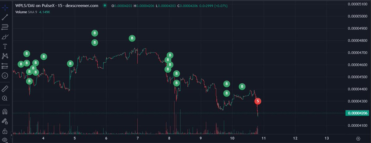 HexScout_Refresher.pls tweet media