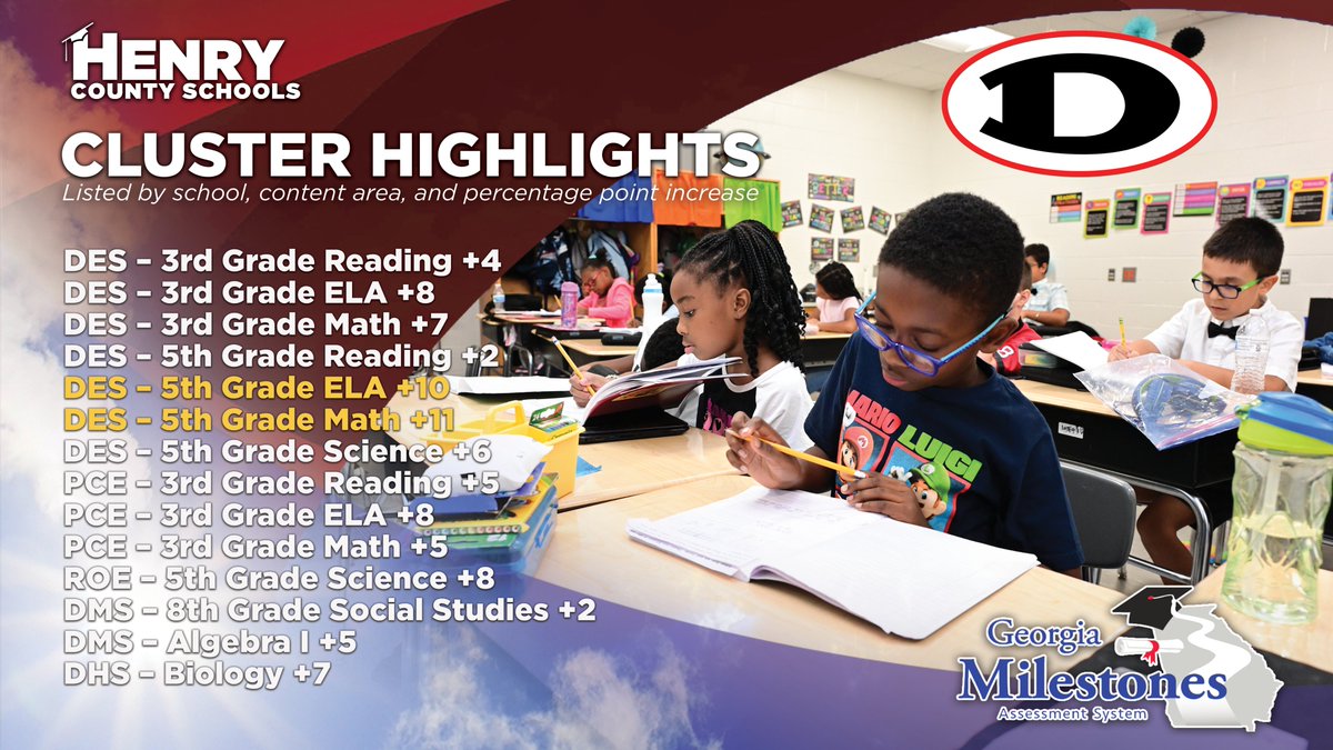 Henry County Schools tweet media