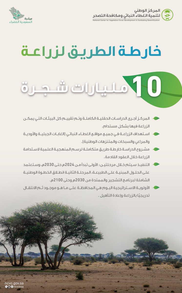 المركز يكشف عن الخطة الاستراتيجية لخارطة تنفيذ مشروع #مبادرة_السعودية_الخضراء لزراعة 10 مليارات شجرة، وتنمية الغطاء النباتي في جميع مناطق الموائل الطبيعية بالمملكة. 
#أسبوع_المناخ
#نحو_10_مليارات_شجرة