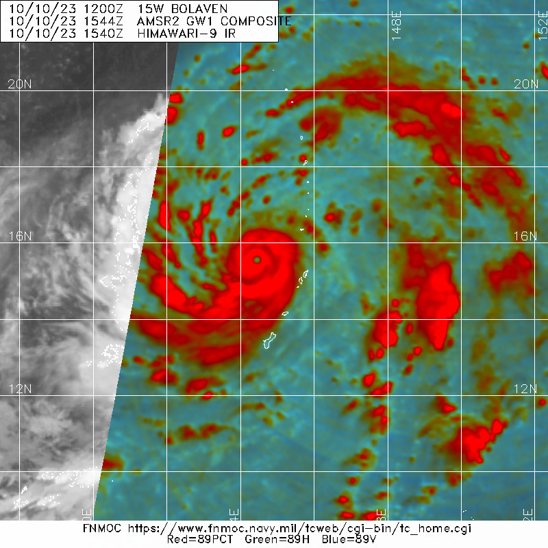 WillWeatherRVA's tweet image. #Guam, #Rota, #Tinian, and #Saipan dodged a major bullet as #Typhoon #Bolaven (#15W) is now explosively intensifying. A pinhole eye is quickly clearing out. @UWCIMSS ADT shows a CI of 5.0 and a raw T of 7.1, an indicator of extreme RI. No further threat to land, thankfully.