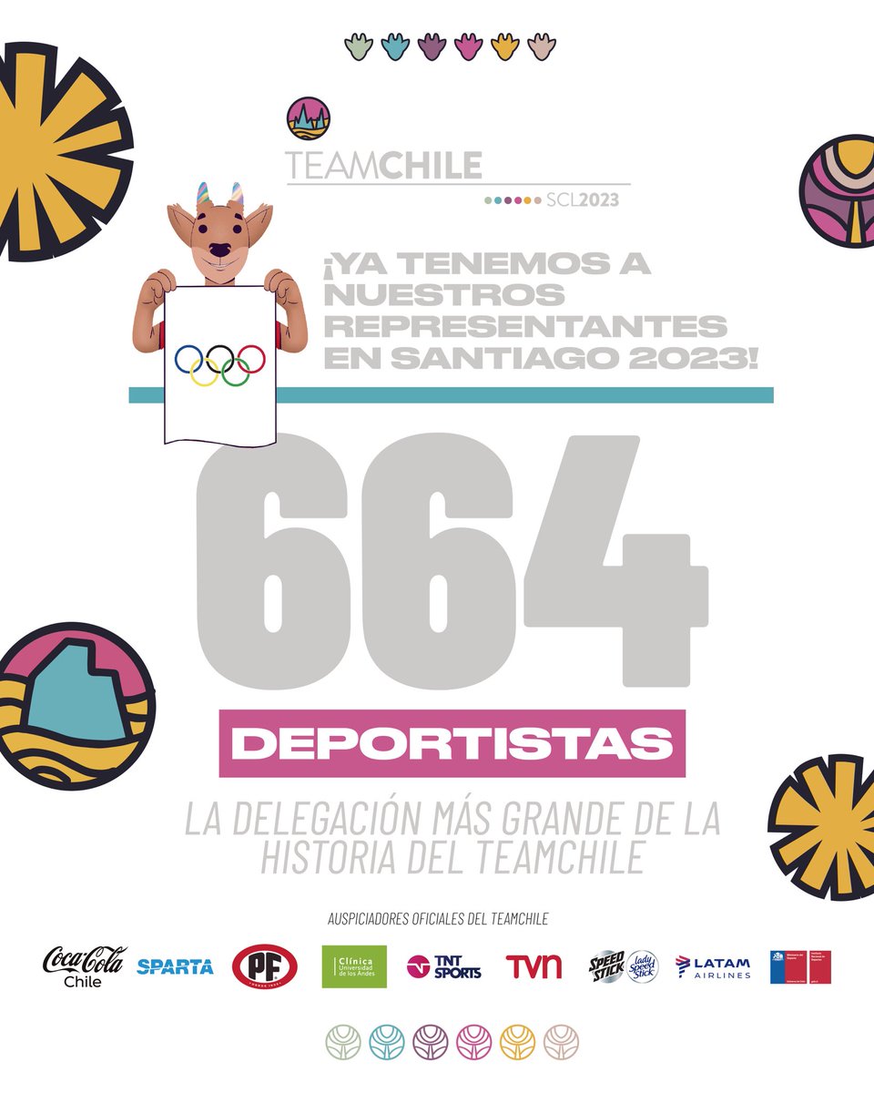 TeamChile_COCH's tweet photo. 🥳 ¡NÓMINA DEFINITIVAAAAA! 🥳

Luego de algunas modificaciones de nuestra Delegación Oficial realizadas en la Reunión de Registro con Santiago 2023, el Team Chile tendrá finalmente 664 deportistas en competencia, la delegación más grande de la historia.

Pueden revisar el listado completo de deportistas en https://t.co/nrQUIevSEt.

#VamosTeamChile