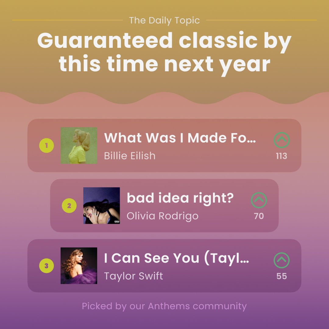 Anthems Music Sharing tweet media