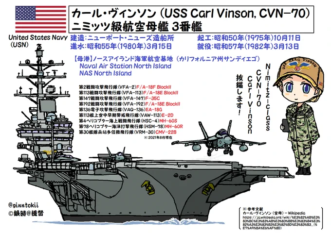 🎺おはようございます! 水曜日の朝です🌅  今日、10月11日は #アメリカ海軍 空母「#カール・ヴィンソン」#起工日 昭和50年(1975年) ニューポート・ニューズ造船所  #日本海軍 駆逐艦「#吹雪」戦没日 昭和17年(1942年) サボ島沖海戦  属した第十一駆逐隊慰霊碑が 呉の長迫公園内に  /(‾▽‾)✨#艦これ