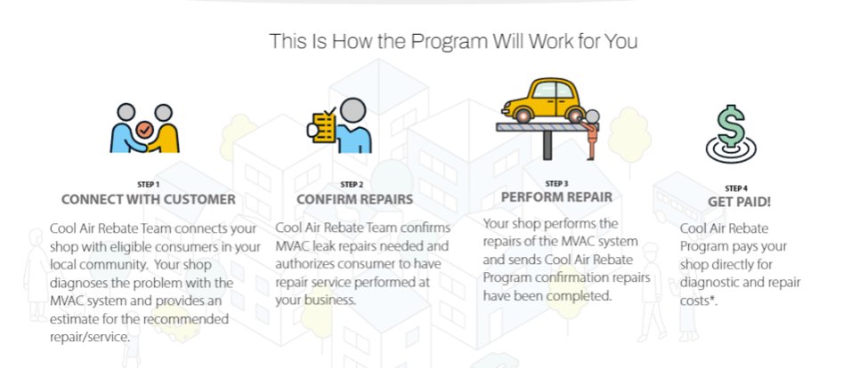 ASCCA1's tweet image. The California Cool Air Rebate Program aims to provide 4 million dollars in financial assistance to eligible Californians in your community to repair leaking air conditioning systems in their cars and light-duty trucks. cleanvehiclerebate.org/en/cvrp-info  #carcarecouncil #CCARP #Coolair