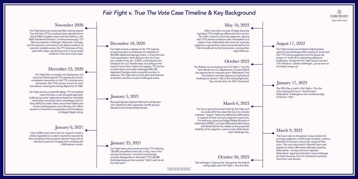 Fair Fight tweet media