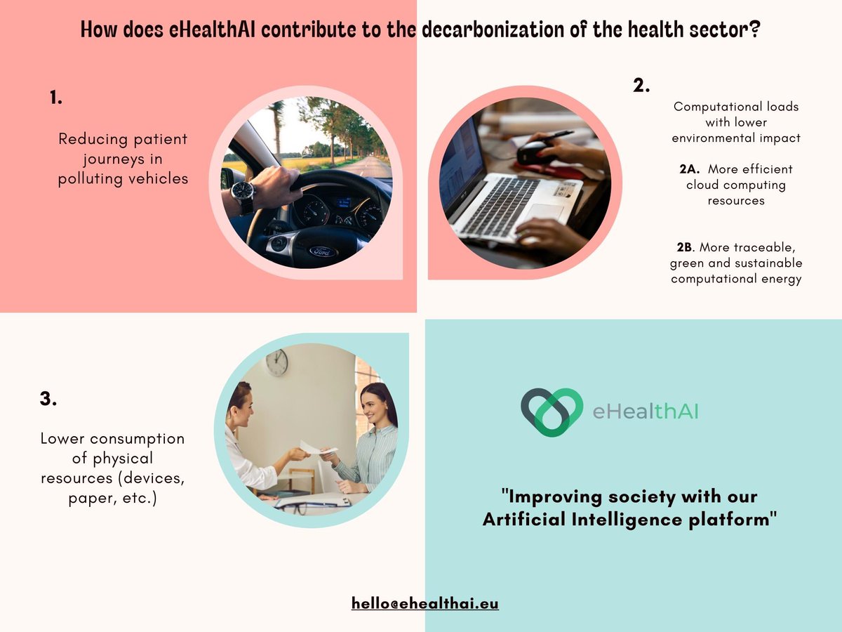 gcjordi's tweet photo. Avui de la mà d'#Astrazeneca i #StartupLisboa he presentat com la #IA per a la #Salut ajuda a la societat en l'àmbit #CarbonFootprint i, concretament, com des d'#eHealthAI contribuïm a descarbonitzar el planeta. #ArtificialIntelligence @AstraZeneca @STARTUPLISBOA https://t.co/Gx8a3NnGaC
