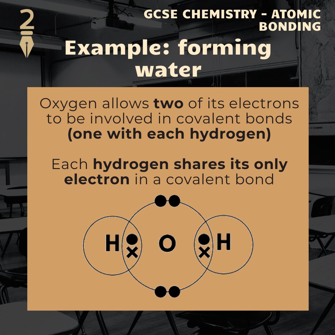 Step2SuccessUK's tweet photo. Feeling generous? Today, we’re looking at covalent bonding – this happens between at least two atoms of non-metal elements, and involves electrons being shared!

#gcse #gcsechemistry #gcsescience #bonding #covalentbonding #revise #revision https://t.co/6lWaJLp2ie