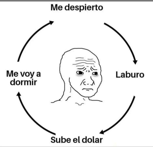 un dia normal en la vida de un argentino