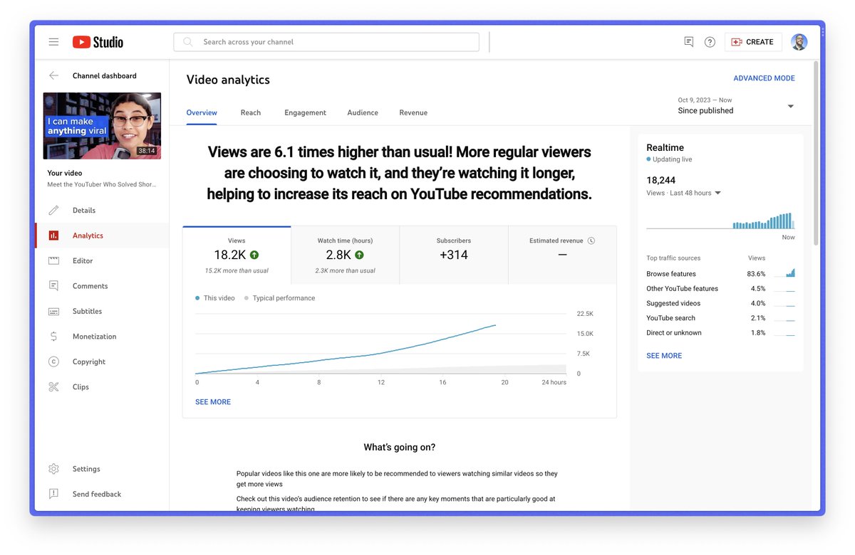 Jay Clouse tweet media