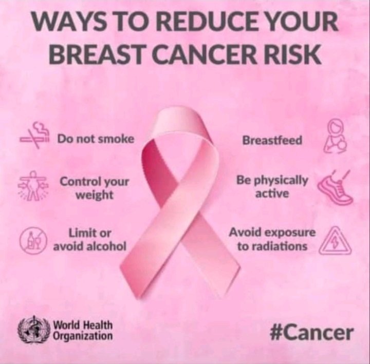 #BreastCancerAwarenessMonth