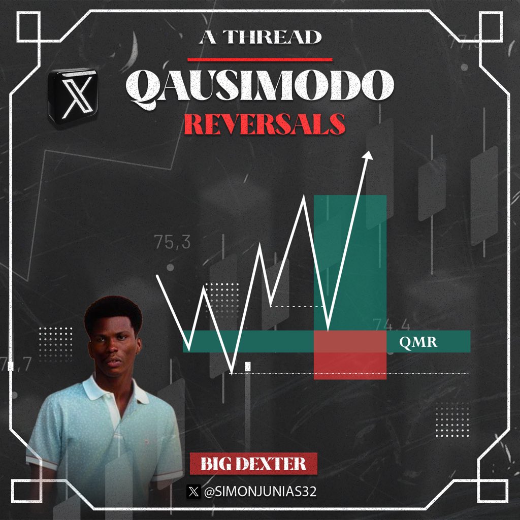 Dexterity_001's tweet image. THIS ENTRY MODEL HELPED ME TO PASS THE TWO PHASES OF MY EVALUATION ACCOUNT WITH EASE AND I DID NUMBERS TRADING IT😎🤏

✋😏🤚

A  THREAD 🧵