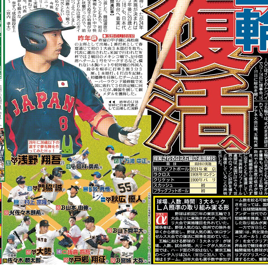 10/11付 #スポーツ報知 28年ロス五輪で野球復活の可能性が高まっています⚾ 紙面ではU18で日の丸を背負った #巨人 #浅野翔吾 選手の写真と5年後の夢布陣を掲載🤔 まだまだ概要は不明ですが、夢のある話、ワクワクしますね😙 #侍ジャパン #ジャイアンツ