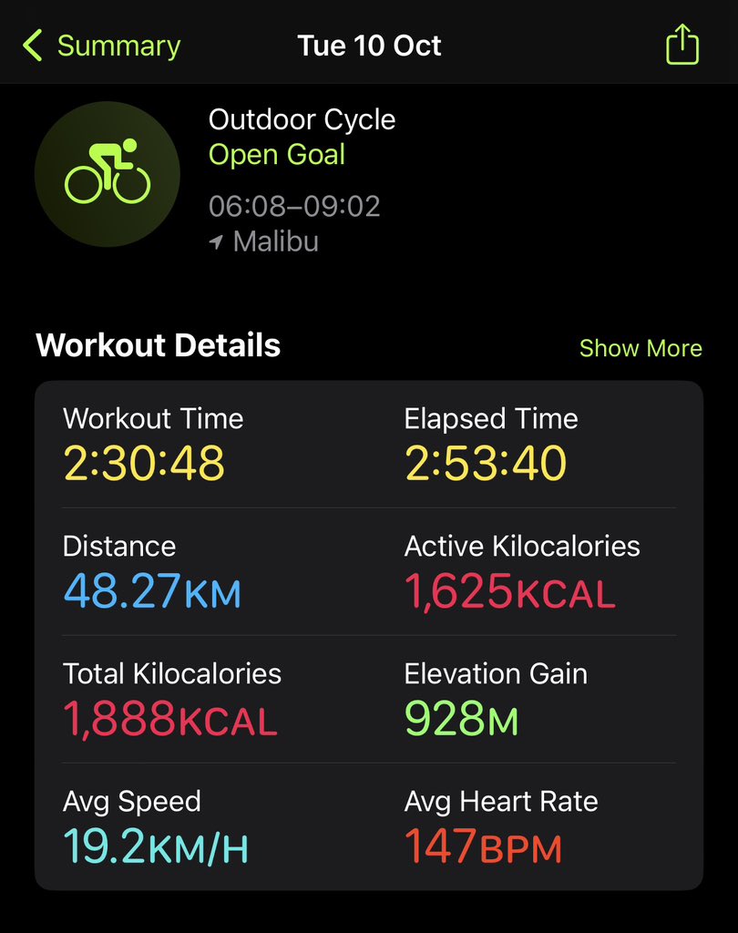 George Heaton tweet media