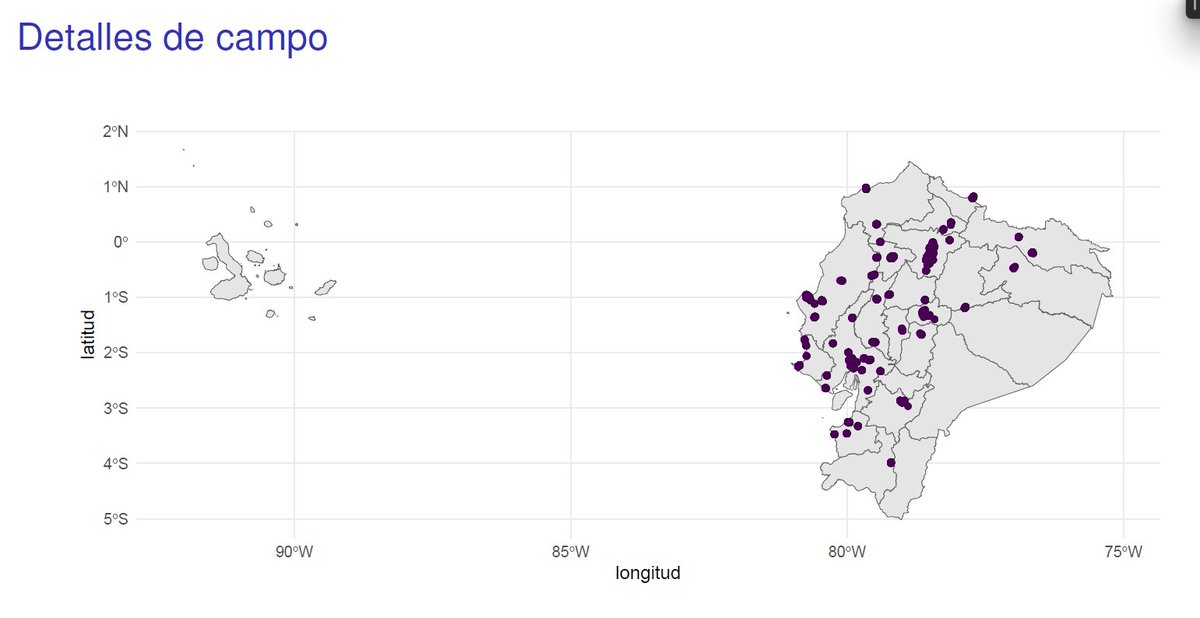 ChristianGalarz's tweet image. Sí lo hacemos. Te dejo un dato que mata relato: solo las ciudadelas &quot;Alboradas&quot; en GYE tiene el doble de gente toda la provincia de Zamora Chinchipe (ZC). Además podemos inferir el comportamiento de ZC con medidas de similitud con otras localidades. #TelcoData