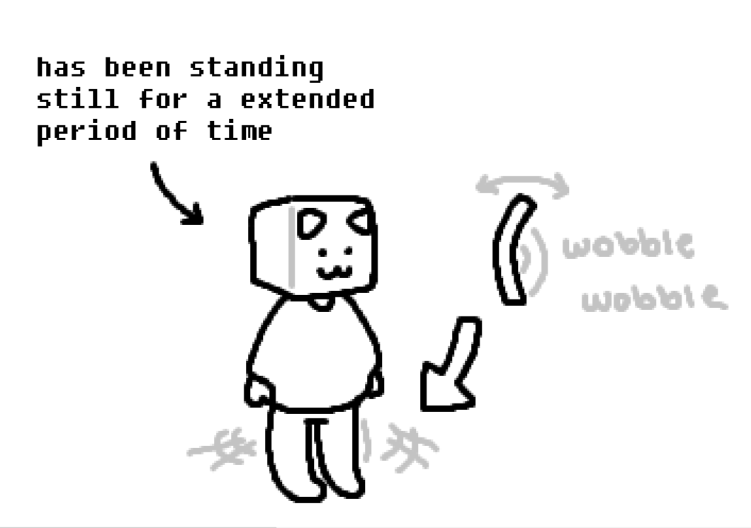 cuptoast's tweet photo. does anyone else leg wobble https://t.co/1SQWKP2apL