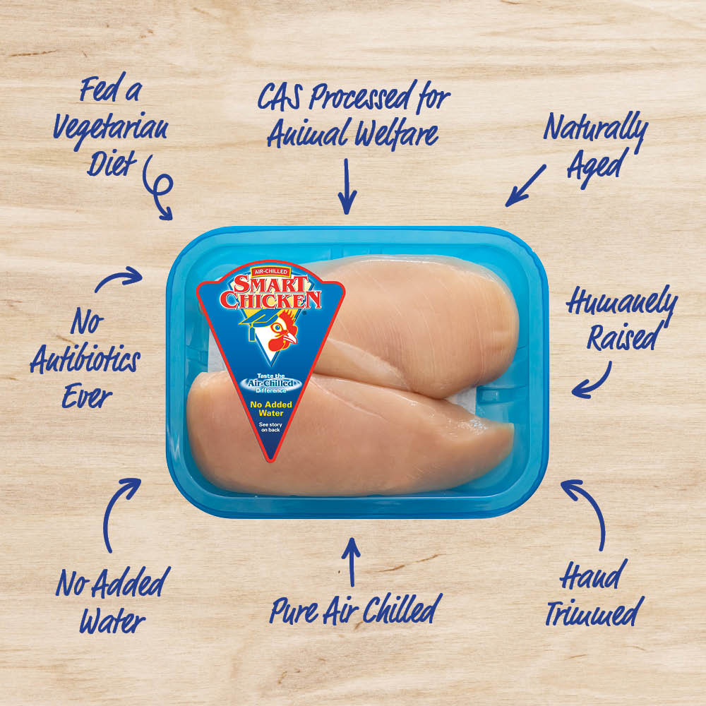 SmartChicken's tweet image. We don't just raise chicken; we raise the bar on flavor and tenderness. Experience the difference!