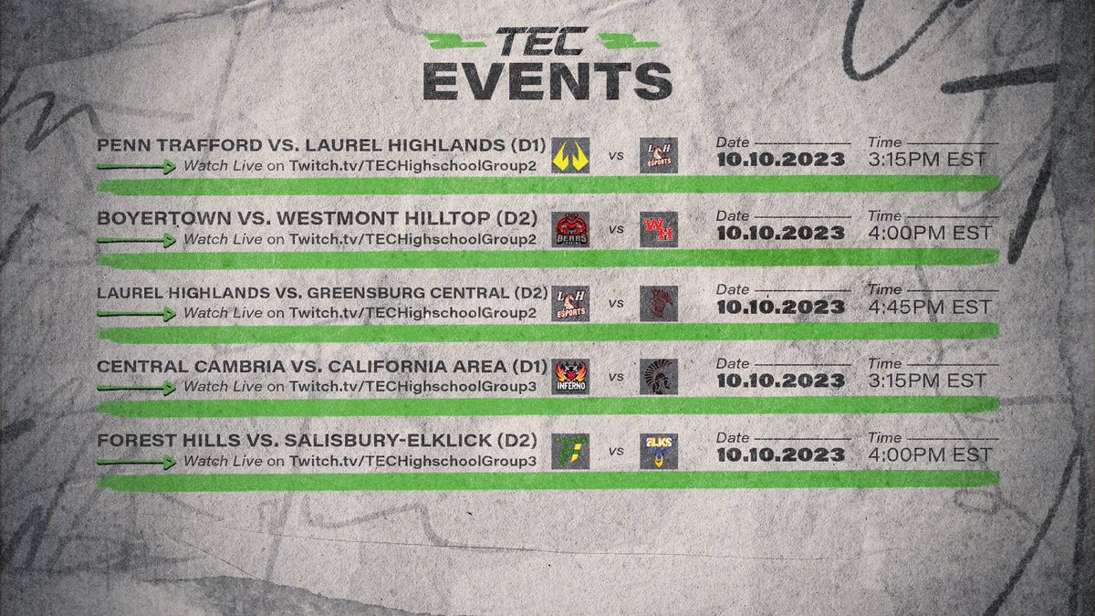 ACTION PACKED SLATE ⚽️ 🚗 

TEC High School Series - Week 2 
Division 1 &amp; 2 featuring Rocket League 

📺 twitch.tv/TheEsportCompa…
📺 twitch.tv/TECHighSchoolG…
📺 twitch.tv/TEChighschoolg…
📺 twitch.tv/TEChighschoolg…