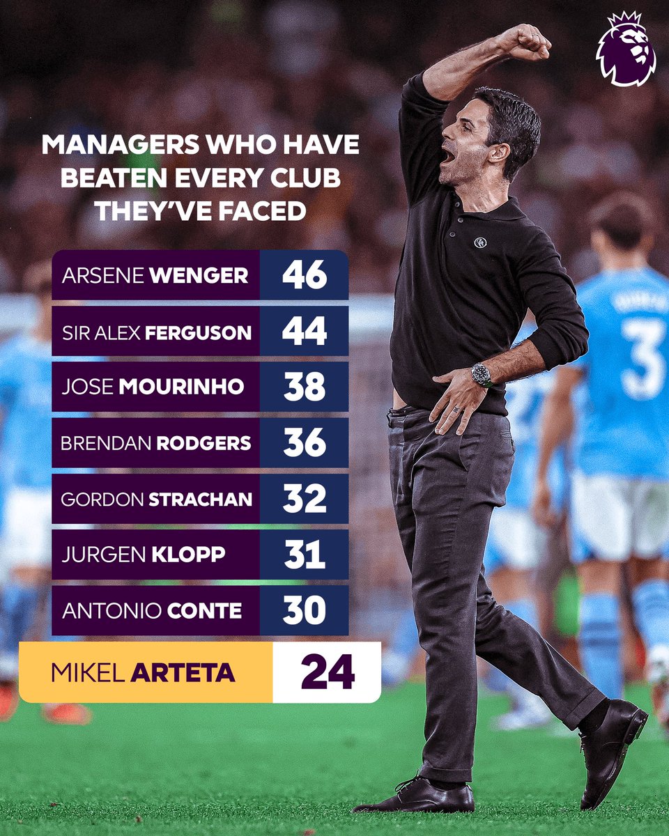 afcstuff's tweet image. Mikel Arteta joins an elite club. 🤝