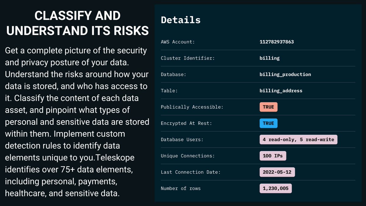 Get a complete picture of the security and privacy posture of your data. #DataSecurity #DataPrivacy
teleskope.ai/get-started