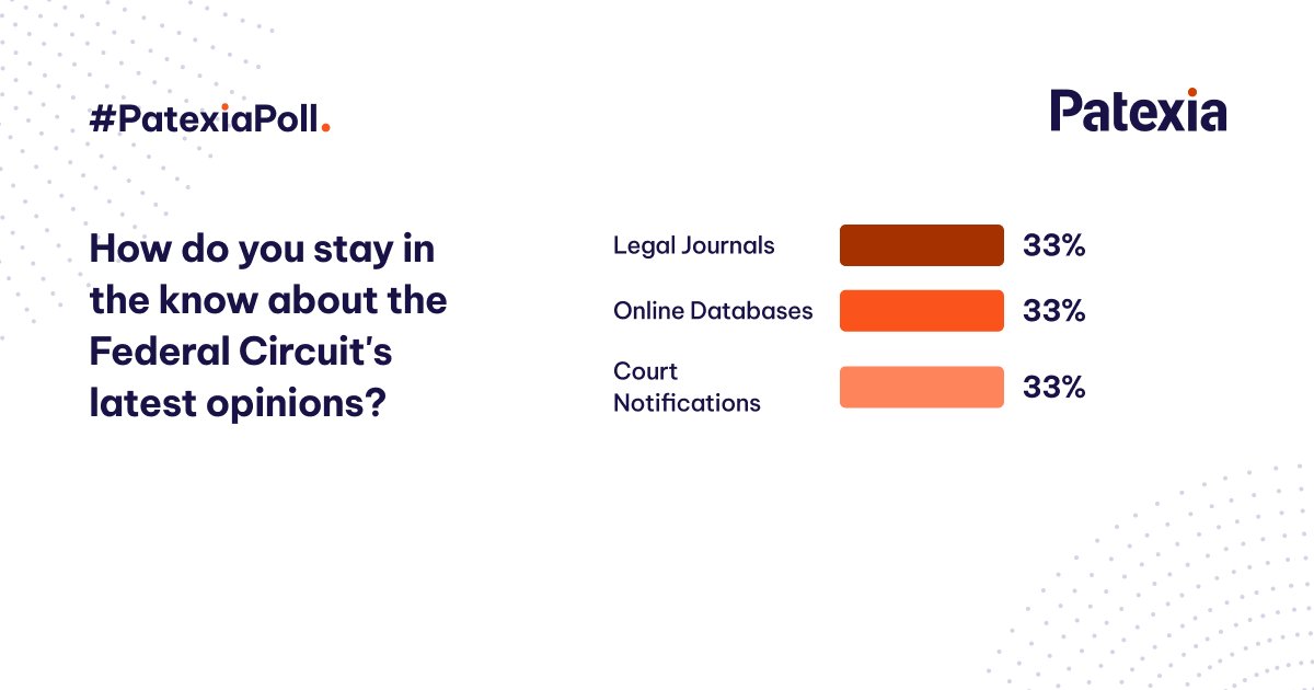 Patexia's tweet image. Thanks to everyone who participated in the poll! Your insights are invaluable, and we can&apos;t wait to share the CAFC Intelligence Report 2023 with you soon. Stay tuned for updates, and keep those legal knowledge streams flowing! 🦅💼 #CAFC #Legal #FederalCircuit #appeals #opinions