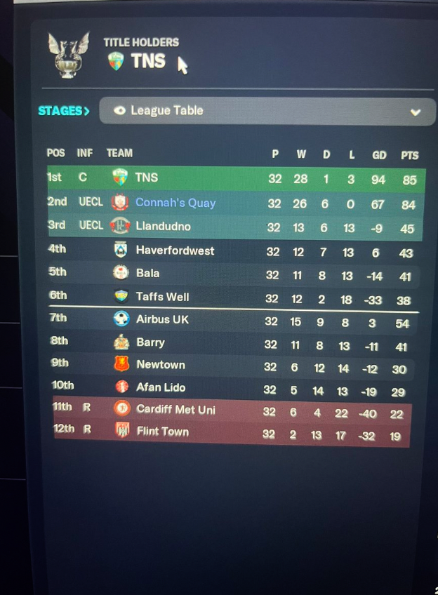 nocontextfm1's tweet photo. This is absolutely brutal. 

This guy went unbeaten in normal time in all competitions and came away with ZERO trophies. https://t.co/AwKqPphVQI