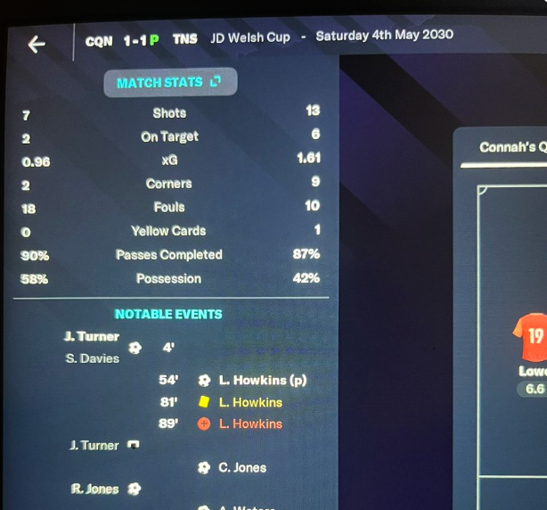 nocontextfm1's tweet photo. This is absolutely brutal. 

This guy went unbeaten in normal time in all competitions and came away with ZERO trophies. https://t.co/AwKqPphVQI