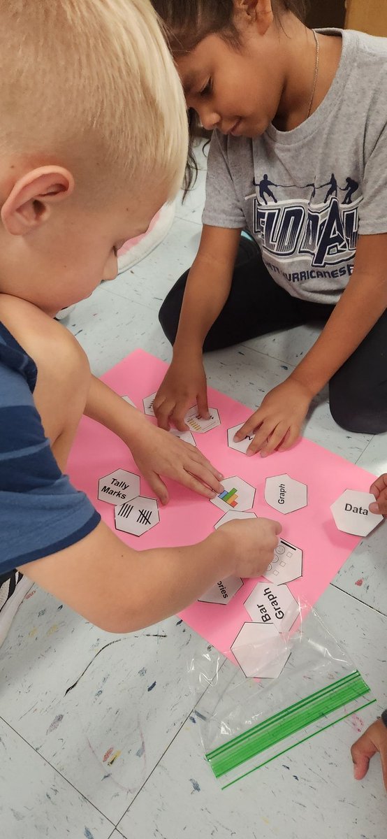 Lisa R. Castillo (@lisacas86071636) on Twitter photo We gave hexagonal thinking a try in MrS. Mojica's 1st grade class, they loved it! I think I loved it more! <a href="/NISDElemMath/">NISD Elementary Math</a> <a href="/NISDHatchett/">Hatchett Elementary</a> <a href="/NISDMaCGT/">NISD MaC-GT</a> We gave hexagonal thinking a try in MrS. Mojica's 1st grade class, they loved it! I think I loved it more! <a href="/NISDElemMath/">NISD Elementary Math</a> <a href="/NISDHatchett/">Hatchett Elementary</a> <a href="/NISDMaCGT/">NISD MaC-GT</a>