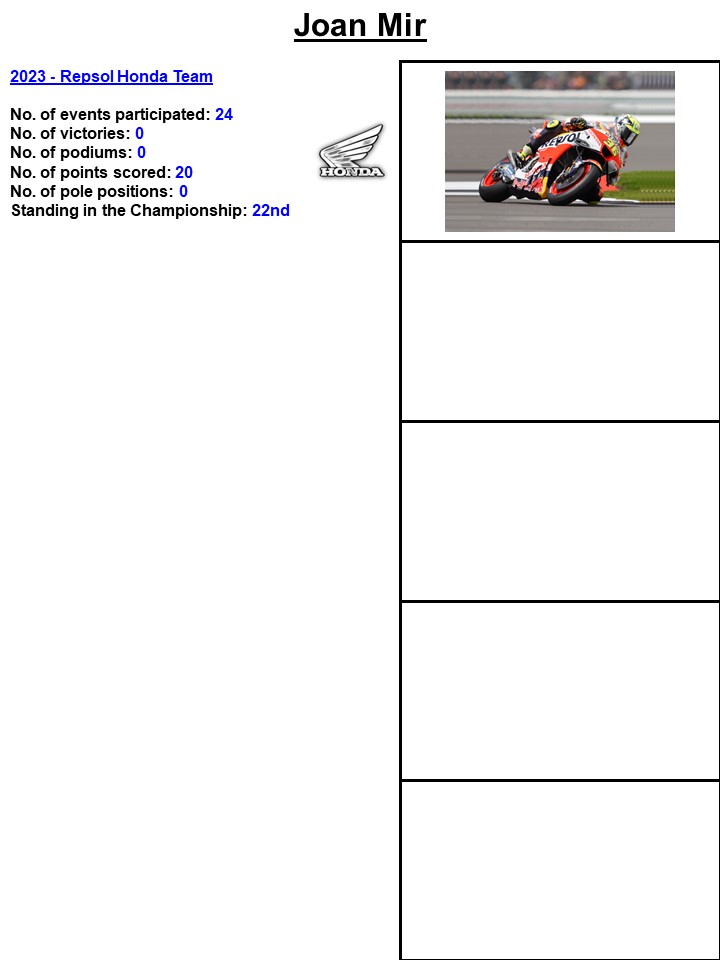 CoolRacingFotos's tweet photo. The #JoanMir #MotoGP history 2019-2023 ytd.
#JM36 #JapaneseGP #IndonesianGP #IndiaGP #RepsolHonda #Honda @MotoGP @HRC_MotoGP
@JoanMirOfficial @Repsol @MotoGP_ESPN @suzukicojp https://t.co/Vo7G7mrt2G