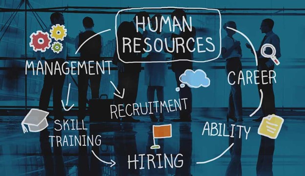 TASPA3's tweet photo. Happy Education HR Day! Governor Abbott has proclaimed today, as Texas Education Human Resources Day. We celebrate the important contributions made by school staff who work in human resources. https://t.co/DJzMtpwL7l https://t.co/Z5cbKPiLwx
