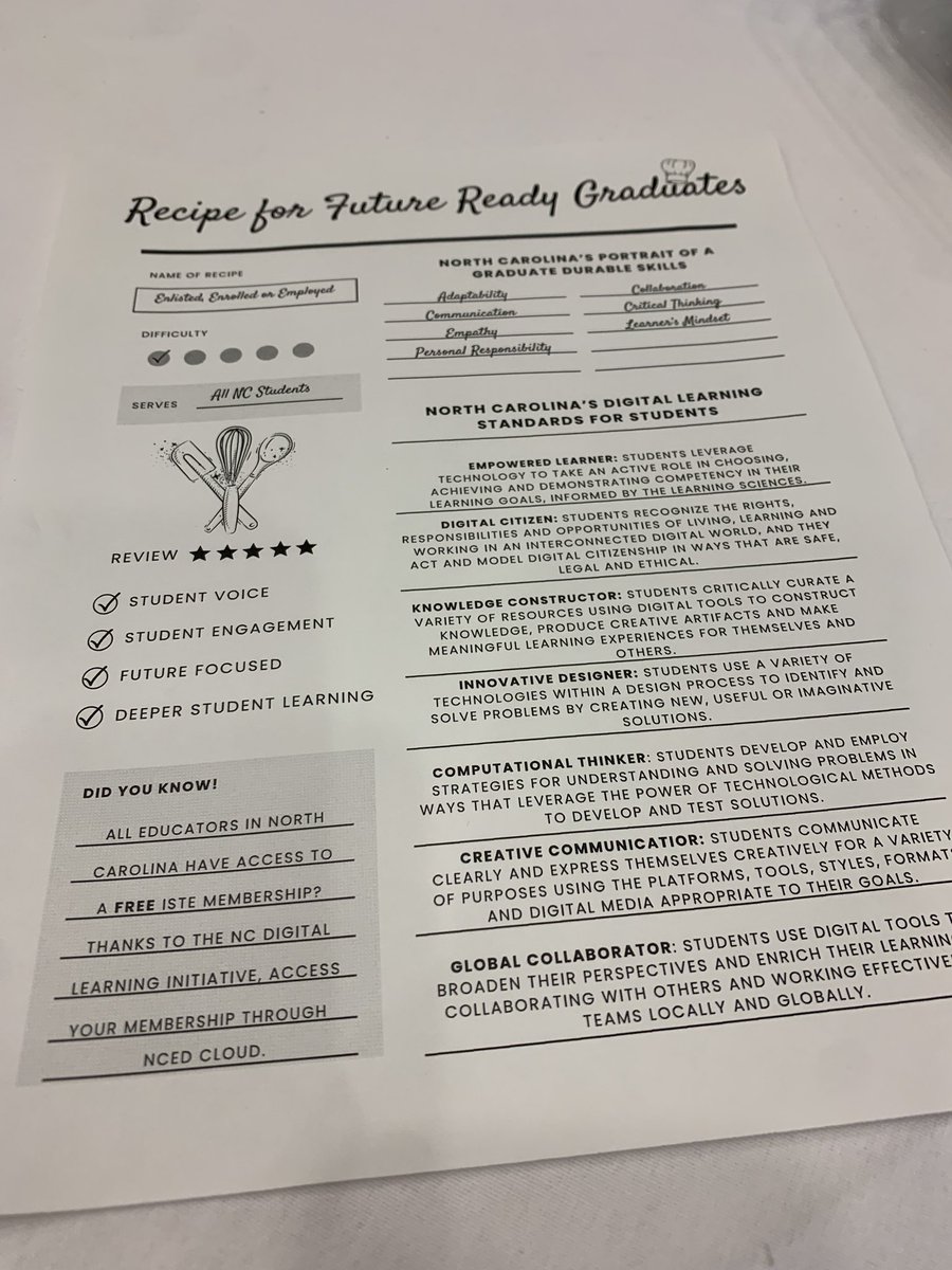 karenwood1's tweet photo. “When students create, the magic occurs in the learning!” The enthusiasm shown during the Recipe for Future Ready session was contagious. We can cook up so many ways to make learning fun/engaging for our students while preparing them with skills they need for success. #NCAIM2023 https://t.co/kc2rfF02ci