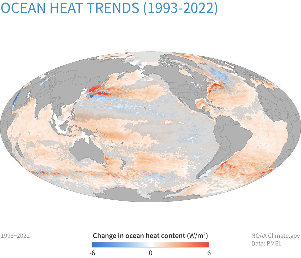 ICYMI: #Heat content in parts of the upper 2,300 feet of the #ocean rose by up to 6 Watts per square meter from 1993-2022 (dark orange). Some areas lost heat (blue). Changes in areas shaded gray were small relative to the range of natural variability. shorturl.at/wGST7