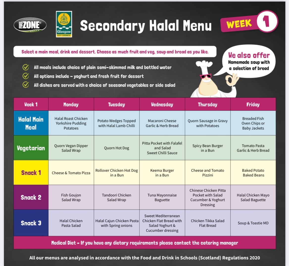 Information for Parents. Please see below the fortnightly fuel zone menus, including halal options as set out by Glasgow City Council. <a href="/LochendHigh/">Lochend Community High School</a>