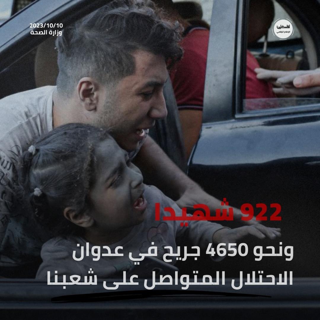 Ministry of Health: 922 #martyrs and about 4,650 wounded in the #Israeli ongoing aggression against our people in Gaza Strip and the West Bank.

#Gaza_under_attack
#Palestine
